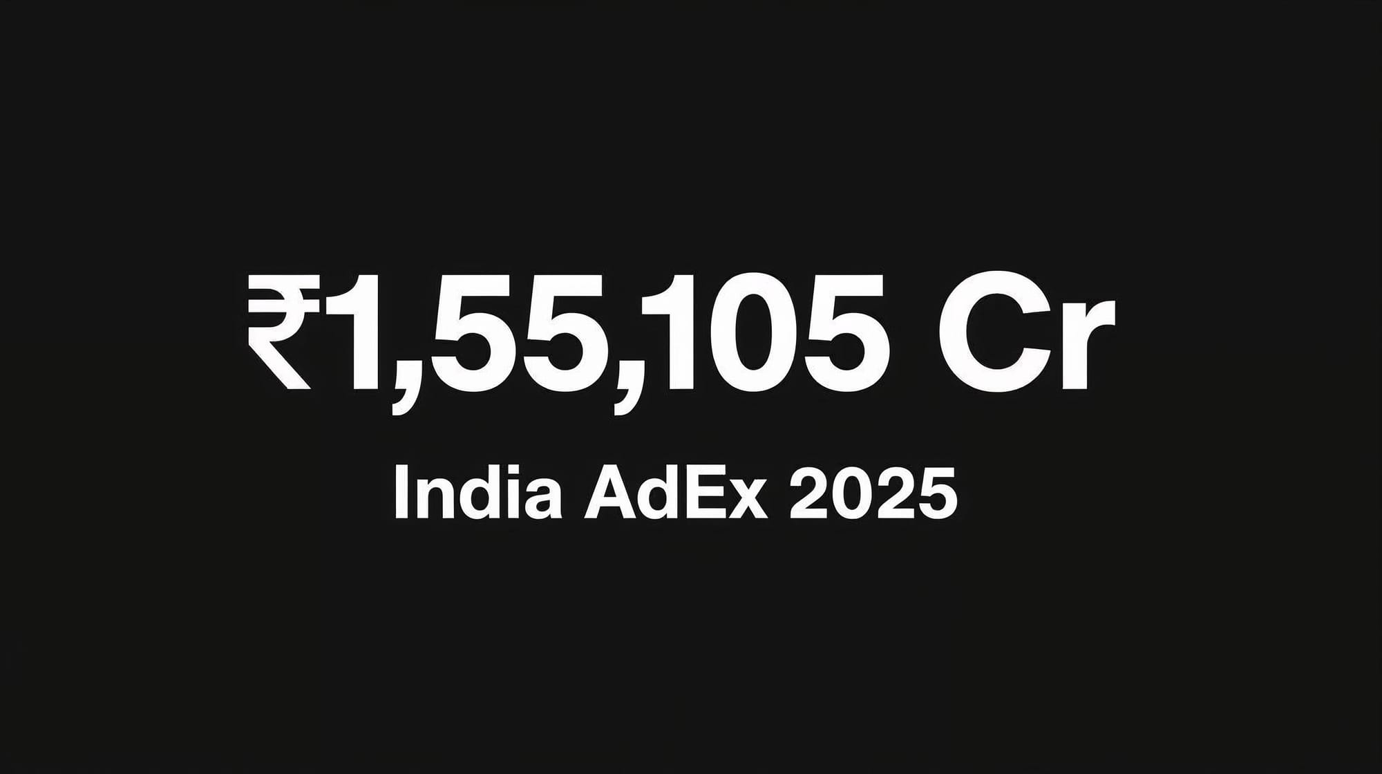 India's ad market hits ₹1,55,105 crore in 2025 — and digital has crossed 60% for the first time