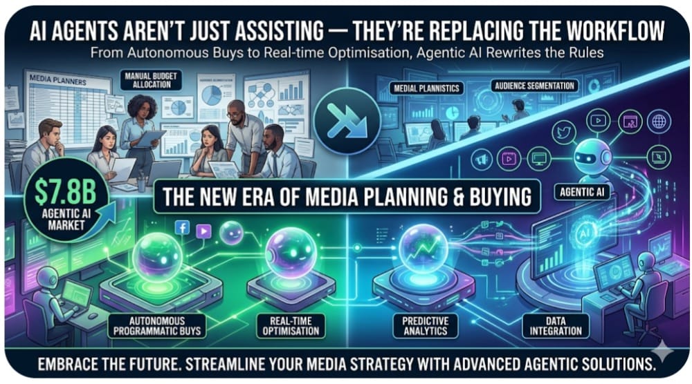 Ad this week: How AI Agents Are Seizing Control of Media Planning and Buying