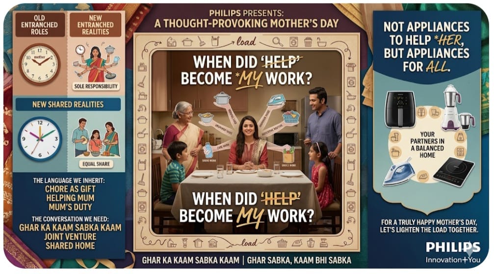 Philips Uses Mother’s Day Campaign to Address Unequal Domestic Labour in Indian Homes