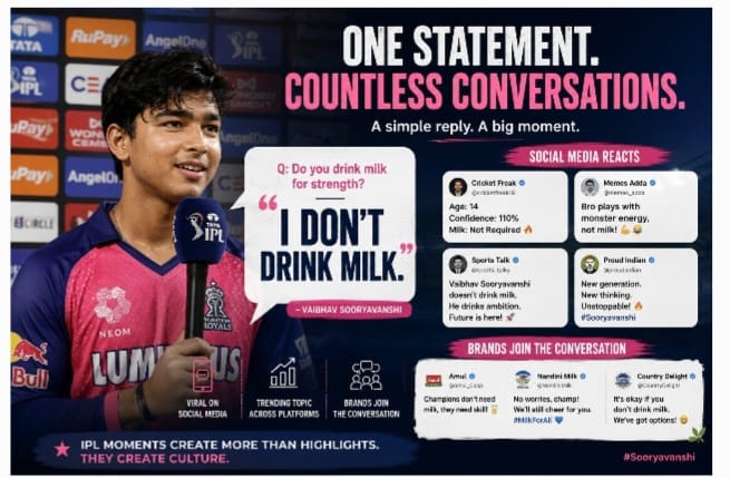 Vaibhav Sooryavanshi’s Post-Match Comment Sparks Unscripted Brand Visibility During IPL