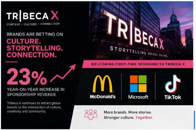 Tribeca X Draws First-Time Backing from McDonald’s, Microsoft and TikTok as Brand-Funded Storytelling Gains Ground
