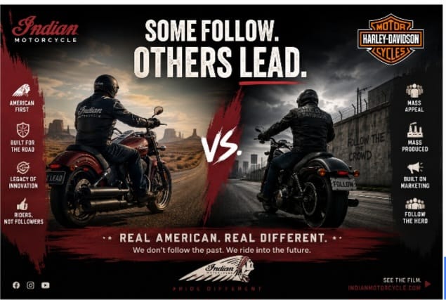 Indian Motorcycle Takes Direct Aim at Harley-Davidson in Brand Campaign