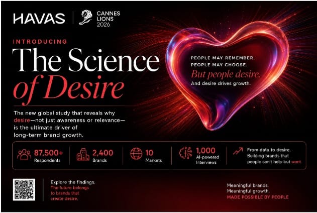 Havas Study Links Brand ‘Desire’ to Growth, Pricing Power and AI Visibility