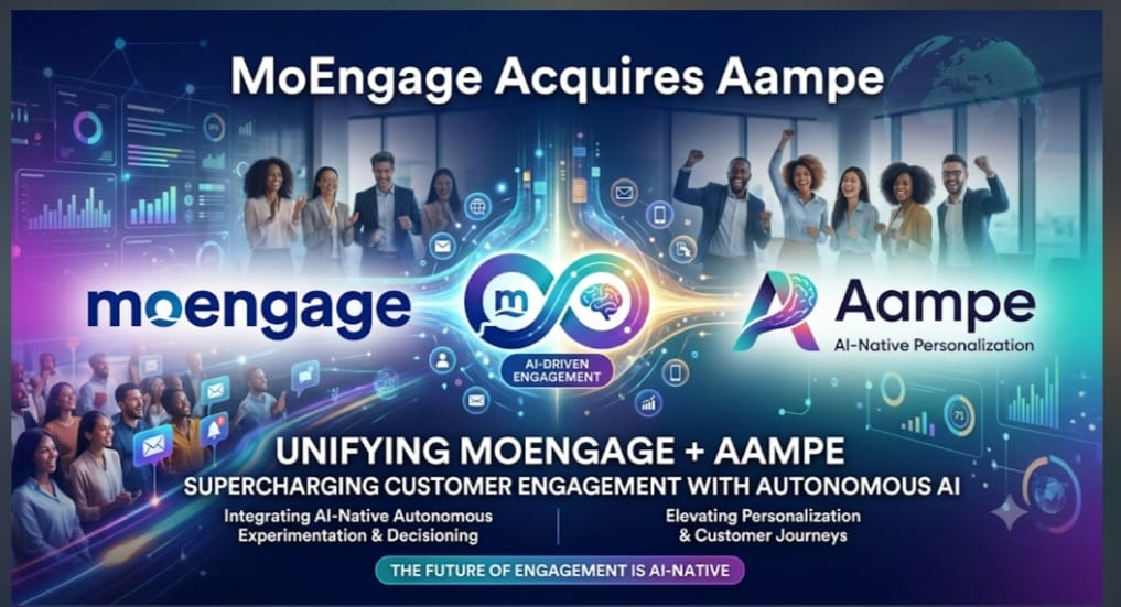 MoEngage Buys Aampe to Add AI Decisioning Layer to Customer Engagement Stack