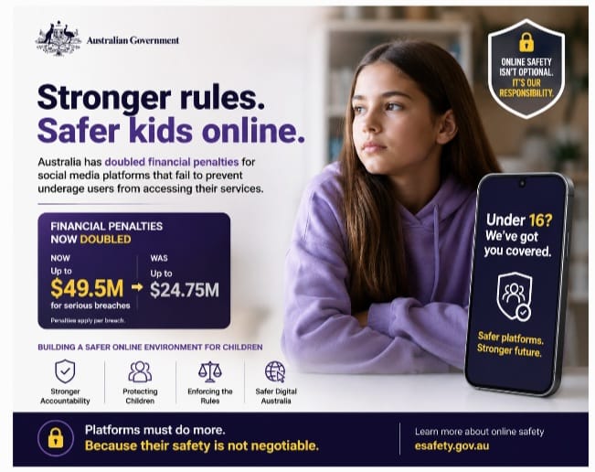 Australia Raises Stakes for Social Platforms with Tougher Penalties on Child Safety Compliance