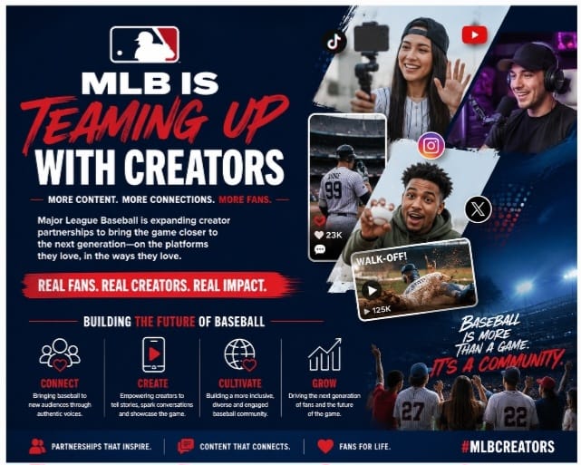 Baseball Is Rethinking How It Reaches Fans