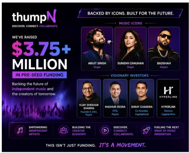 thumpN Strikes a Chord With $3.75 Million Pre-Seed Round
