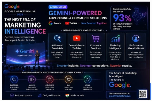 Google Brings Gemini Deeper Into Ads