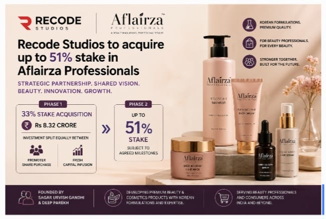 Recode Studios Bets on Korean Beauty Boom with Strategic Investment in Aflairza