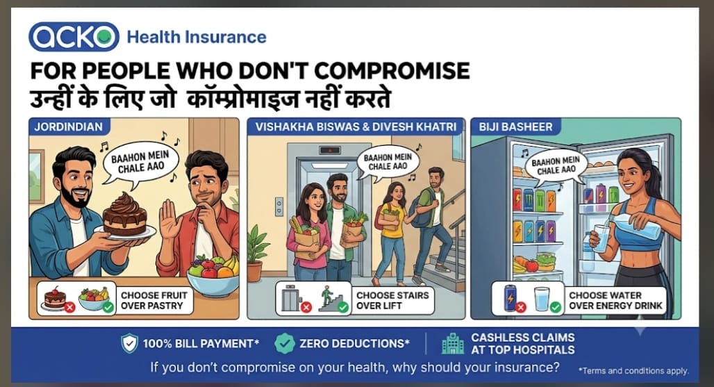 ACKO Health Shifts the Insurance Narrative from Fear to Everyday Wellness