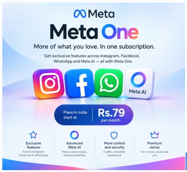 Meta One Signals Meta’s Next Monetisation Layer