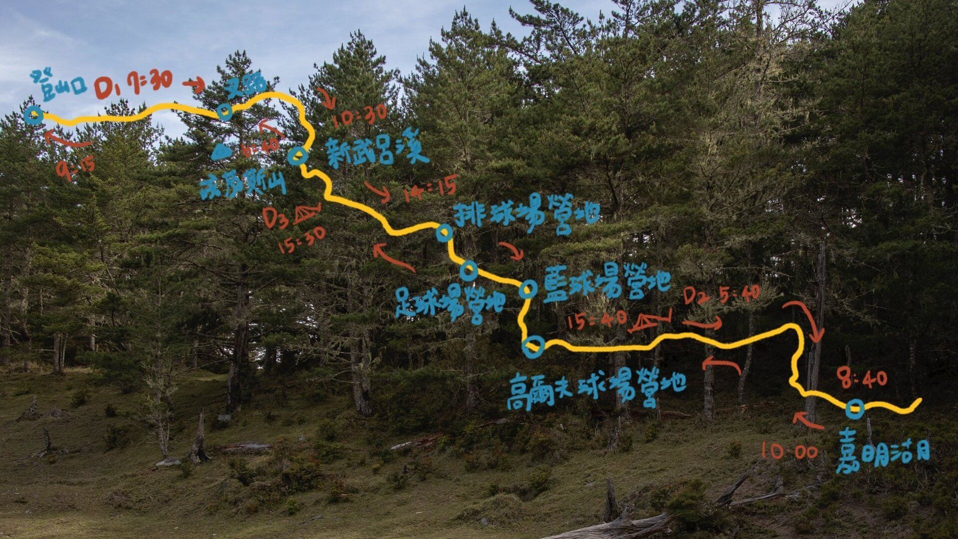 嘉明湖｜遨遊在天堂中，再訪戒茂斯上嘉明湖