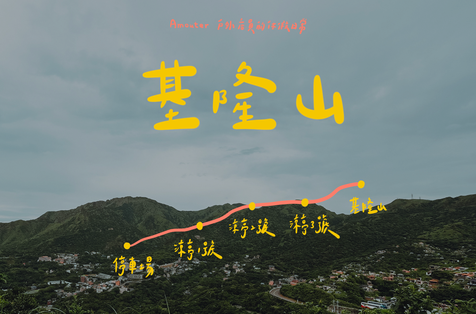 基隆山｜有點辛苦的石階梯、眺望基隆嶼⛰