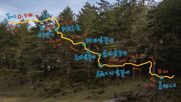 嘉明湖｜遨遊在天堂中，再訪戒茂斯上嘉明湖