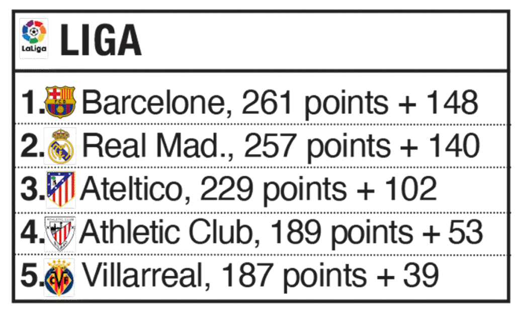 LIGA-1024x636.png