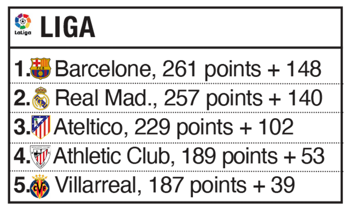 LIGA.png