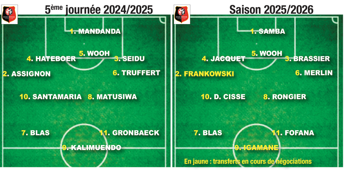 RENNES-AVANT-et-APRES.png