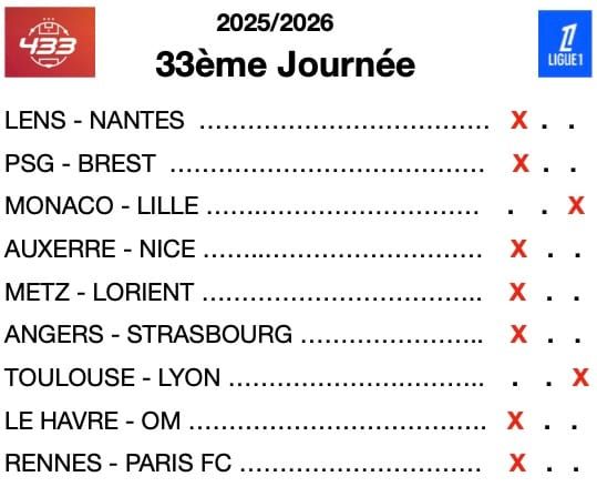 Infos, enjeux et pronostics Ligue 1 : PSG officieusement champion, Nice craque, pas Lille