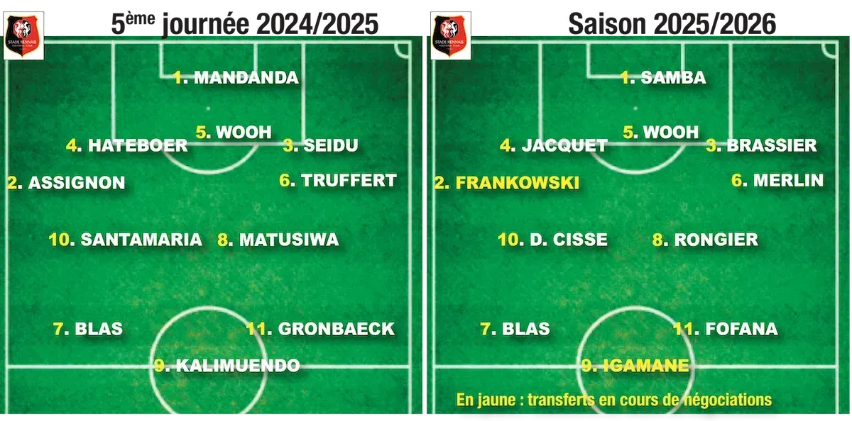 RENNES-AVANT-et-APRES.png