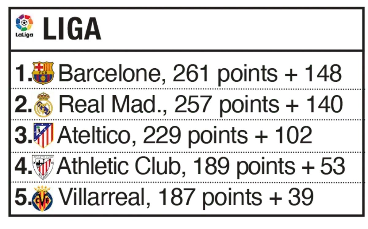 LIGA.png