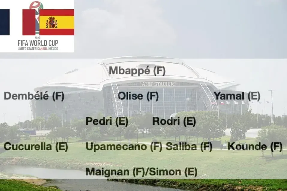 Le 11 type de France - Espagne, avec 7 Français