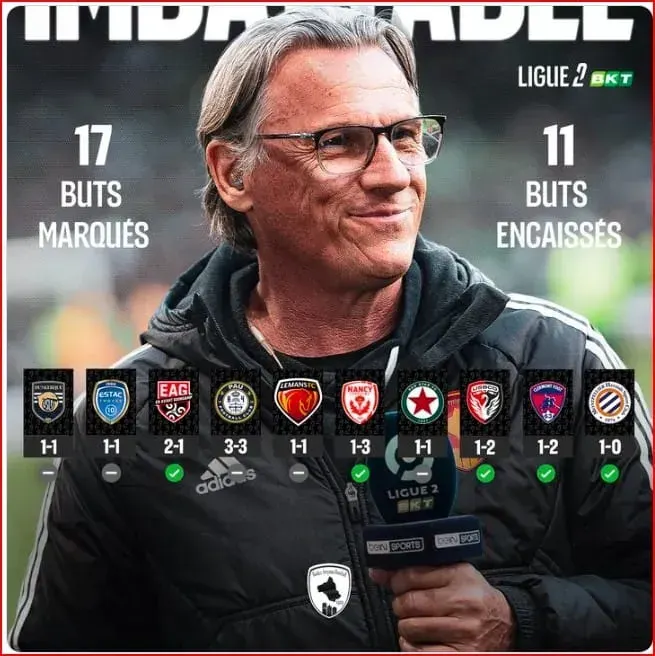Imbattable
