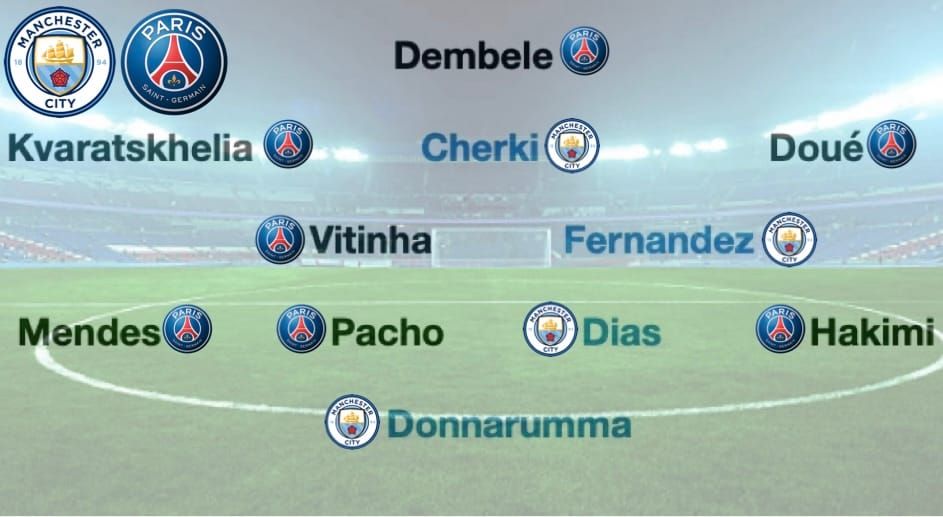 7 parisiens et 4 Citizens, dont Cherki : l'équipe type de Manchester City - PSG