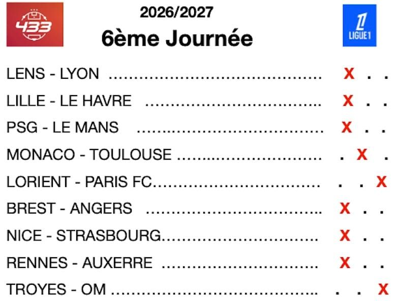 Infos, enjeux et pronostics Ligue 1 : Toulouse embête Monaco, Rennes se rattrape face à l'AJA