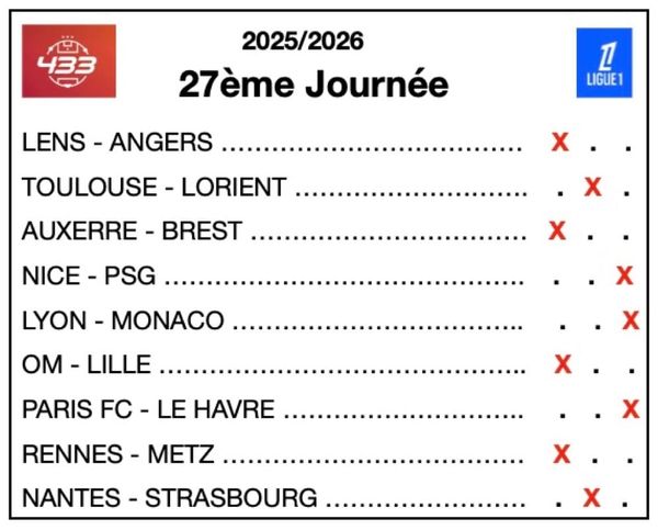 Infos, enjeux et pronostics, 27e journée de Ligue 1 : le PSG et l'OM dans le rythme, pas l'OL