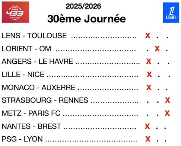 Infos, enjeux et pronostics Ligue 1 : l'OM attendu à Lorient, Lille continue sa belle série