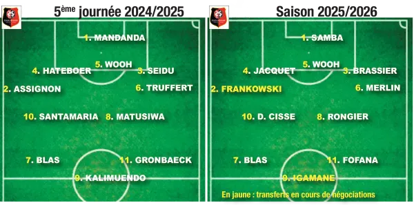 RENNES-AVANT-et-APRES.png