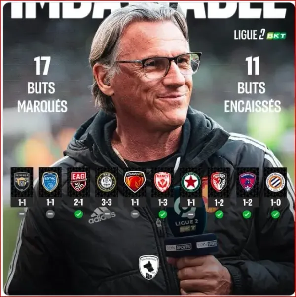 Imbattable