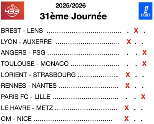 Infos, enjeux et pronostics Ligue 1 : PSG sur sa lancée, l'OM très diminué contre Nice