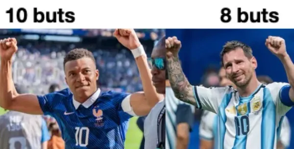 Soulier d'or : les critères précis pour départager les meilleurs buteurs de la Coupe du Monde
