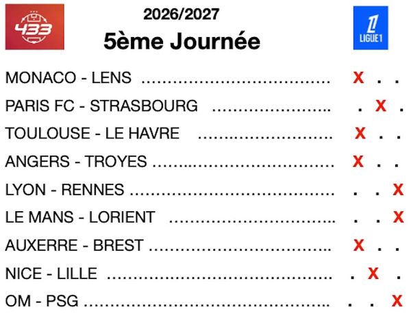 Infos, enjeux et pronostics, Ligue 1 : réveil de Toulouse, Paris enfonce l’OM