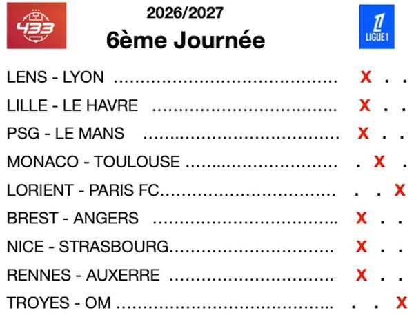 Infos, enjeux et pronostics Ligue 1 : Toulouse embête Monaco, Rennes se rattrape face à l'AJA