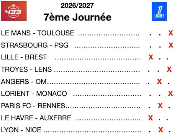 Infos, enjeux et pronostics Ligue 1 : PSG sur sa lancée, Lille et Lens réagissent, l'OM souffre