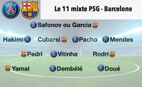 Le 11 mixte PSG - Barcelone, avec au moins 6 Parisiens