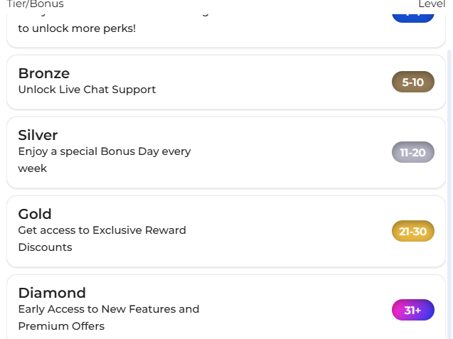 An image showing the tiers on Prime Opinion
