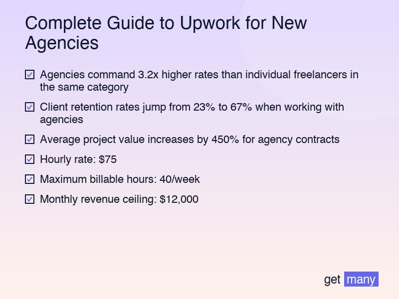 Framework infographic for Understanding the Agency Advantage on Upwork