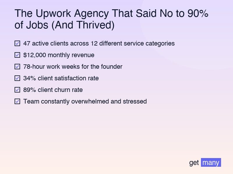 Framework infographic for The Breaking Point: When More Became Less