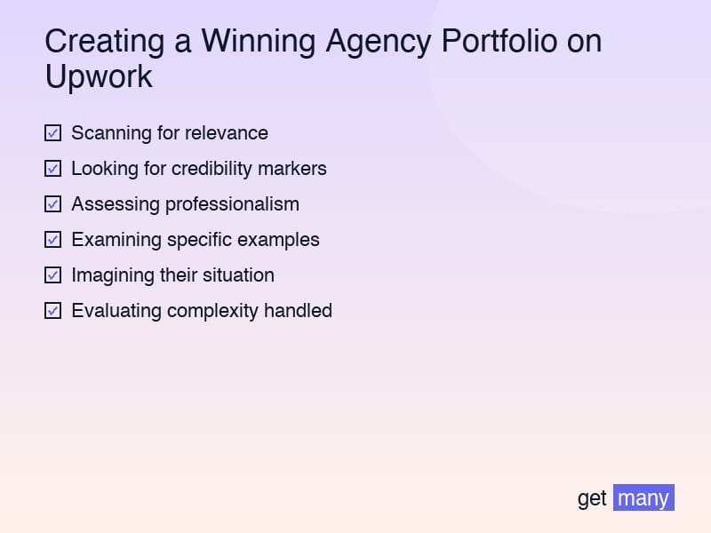 Framework infographic for The Psychology of Portfolio Persuasion