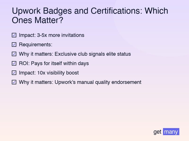 Framework infographic for The Badge Hierarchy: What Actually Matters