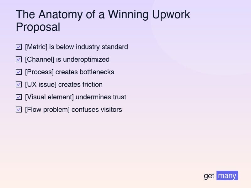 Framework infographic for The Neuroscience of Proposal Processing