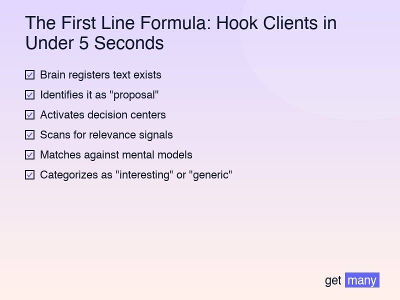 Framework infographic for The Neuroscience of First Impressions