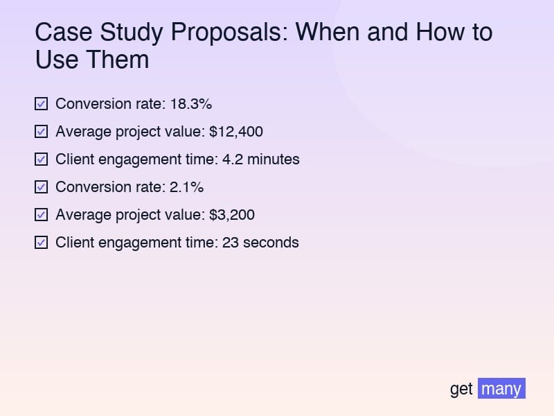 Framework infographic for The Case Study Paradox