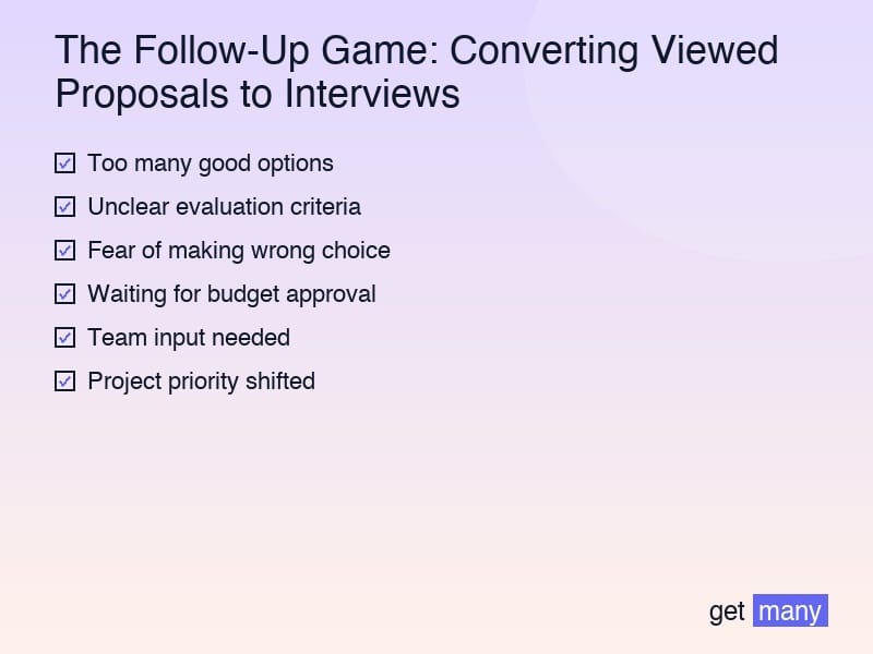 Framework infographic for The Hidden Psychology of Non-Response