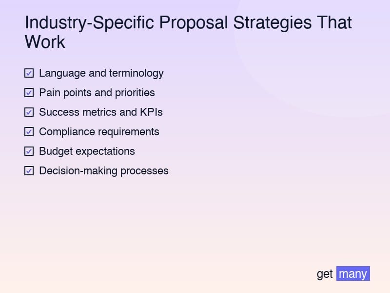 Framework infographic for Why Generic Proposals Die in Specialized Industries
