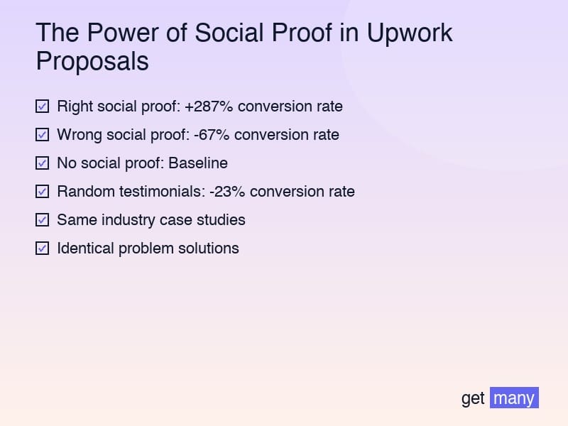 Framework infographic for The Social Proof Paradox