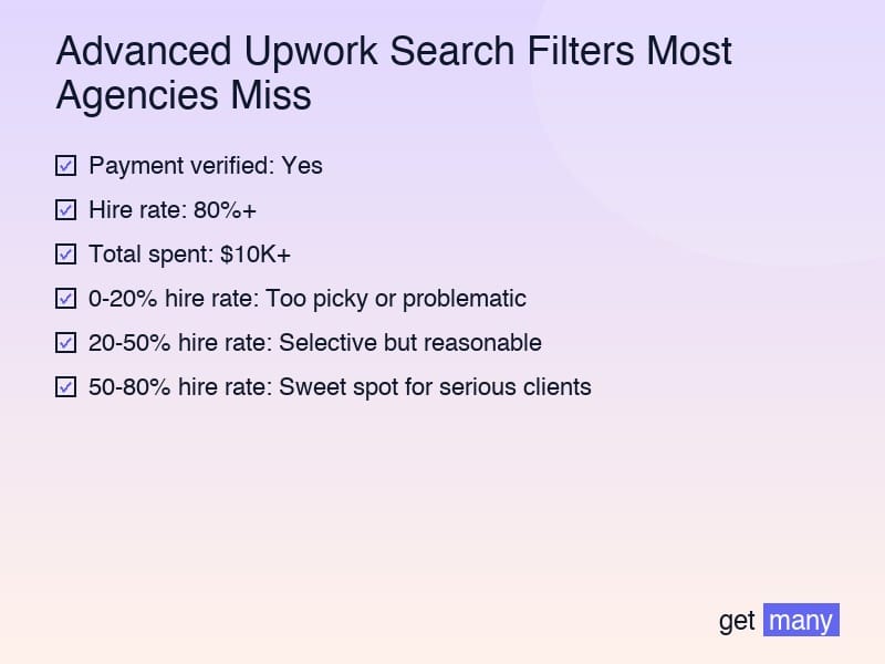 Framework infographic for The Hidden Filter Goldmine